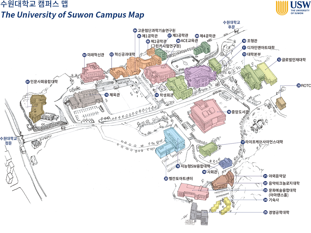 Đại học Suwon